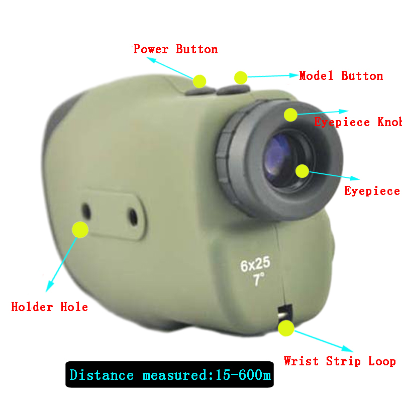 Visionking High Precision 6x25 - Golf Rangefinder recension och pris
